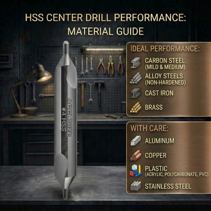 Accusize #2 HSS Center Drill, 0530-0200x10 | No.2, 3/16" x 5/64" x 1-7/8", 10 Pcs Pack, H.S.S. Center Drill Bits NO.2, 3/16" x 5/64" x 1-7/8", 10 pc