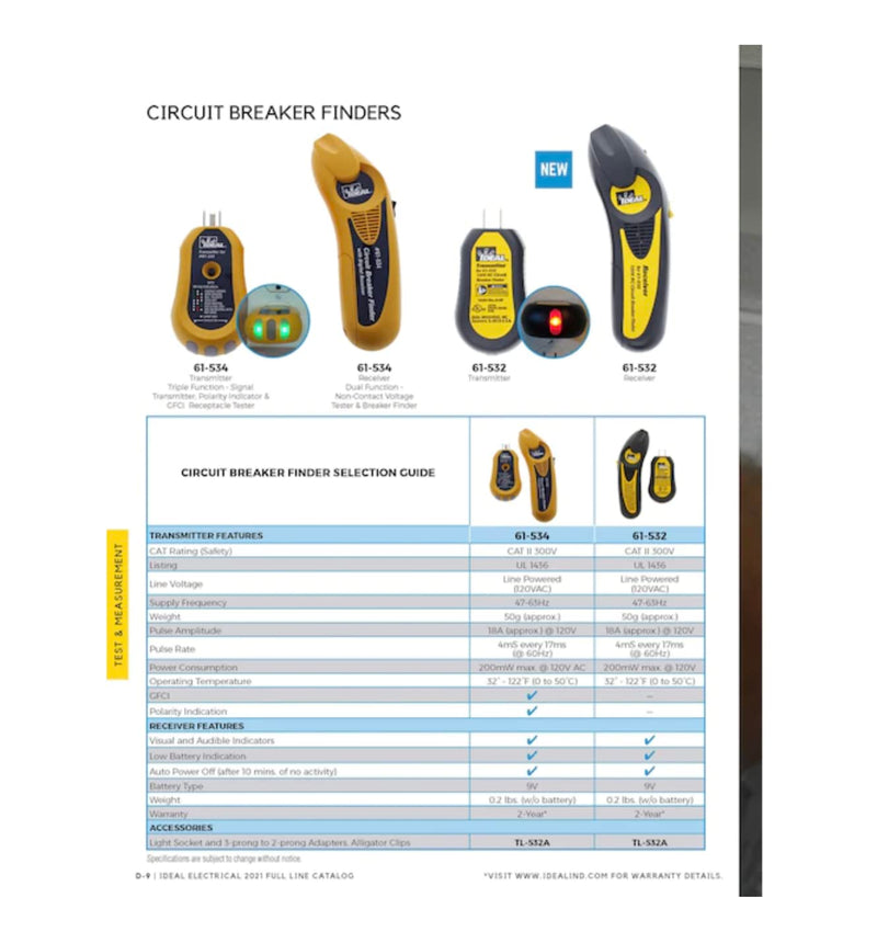 Ideal Electrical 61-532 Circuit Breaker Finder 120V,Black/Yellow