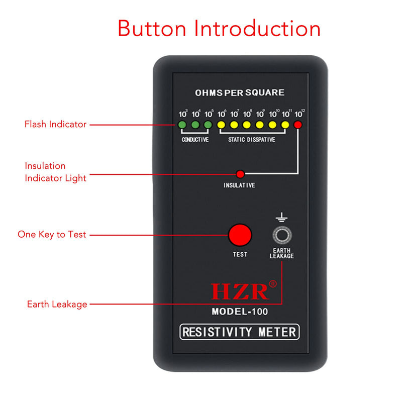 Digital Static Electricity Tester - Precise Measuring Instrument Electrostatic Analyzer Self Calibration Resistivity Tester
