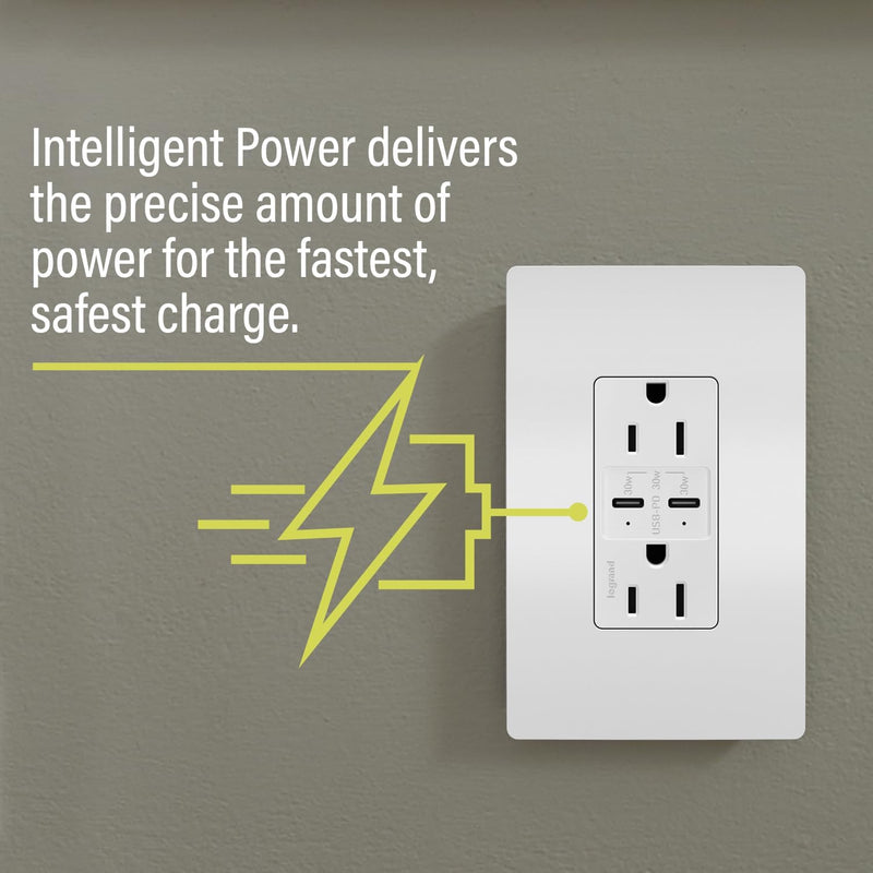 Legrand Radiant R26USBPDW 15 Amp Tamper-Resistant Decorator Duplex Receptacle Outlet with Fast USB C/C 6.0A Charging Ports Plus 30W Power Delivery, White (1 Count) 1 Pack