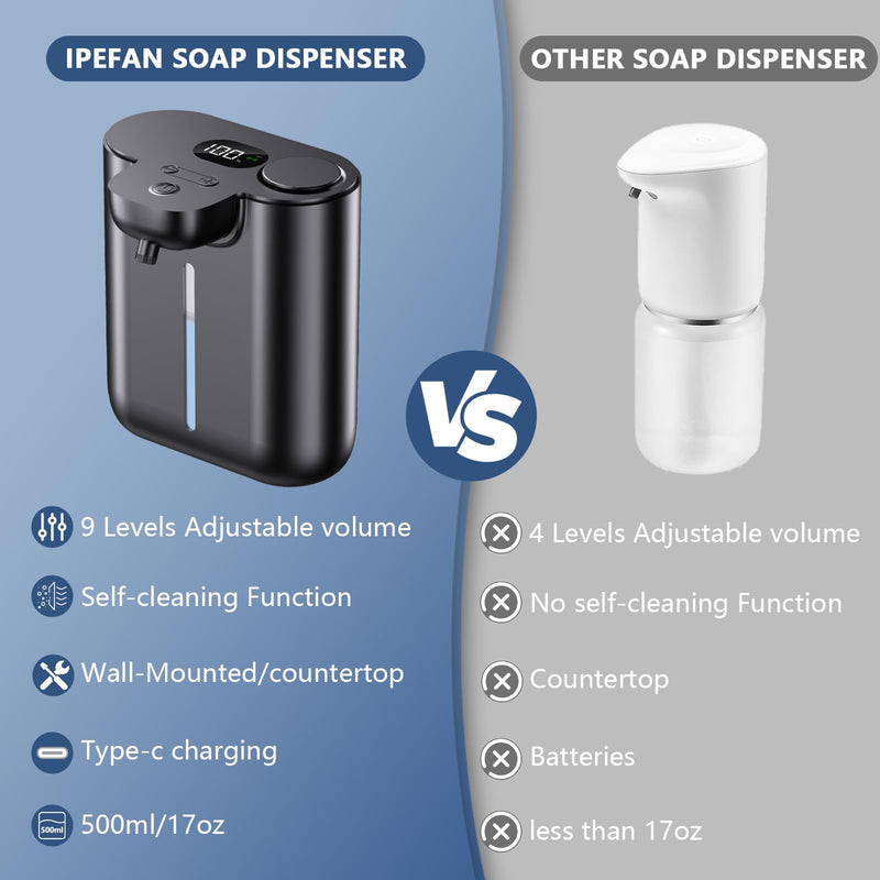  [AUSTRALIA] - Automatic Soap Dispenser,9 Levels Dish Soap Dispenser for Kitchen,Touchless Liquid Hand Soap Dispenser for Bathroom,16.9oz/500ml,1200mah Rechargeable,Wall Mount & Countertop