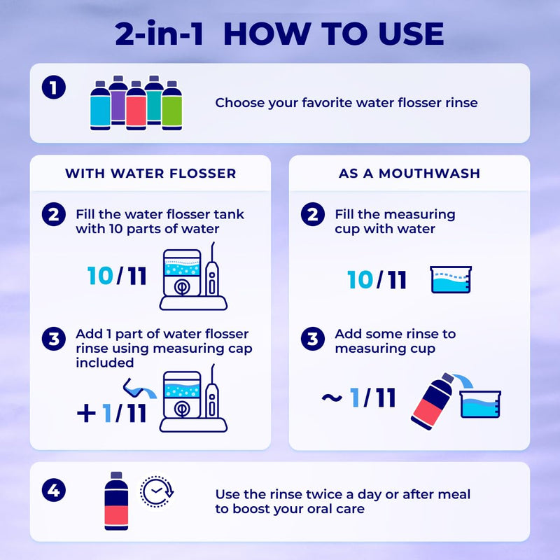 WATER DENT Water Flosser Rinse, Solution, Additive & Mouthwash for Teeth Whitening – Compatible with Waterpik & All Oral Irrigators, Concentrated, Gentle Peroxide, Alcohol Free, Mint, 16.9 fl oz 1
