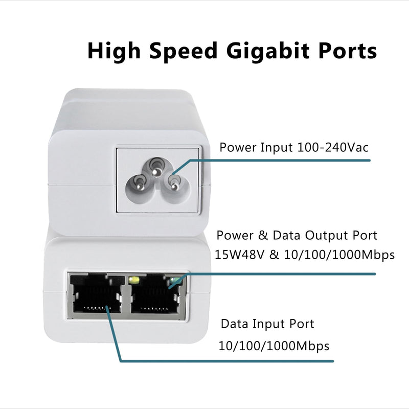 Gigabit PoE Injector 48V 15W, Single Port PoE Power Injector for IP Camera, Wireless Access Point, IP Phones, EN15GF