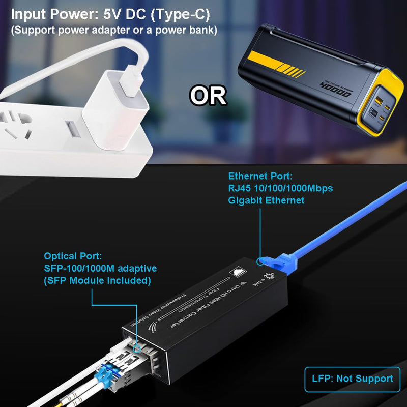 Elenzk Micro Gigabit Fiber Media Converter, 10/100/1000Mbps Ethernet to SFP, 1310nm SM 20km, DC 5V USB-C Powered, Ultra Compact SFP-SMDF-020
