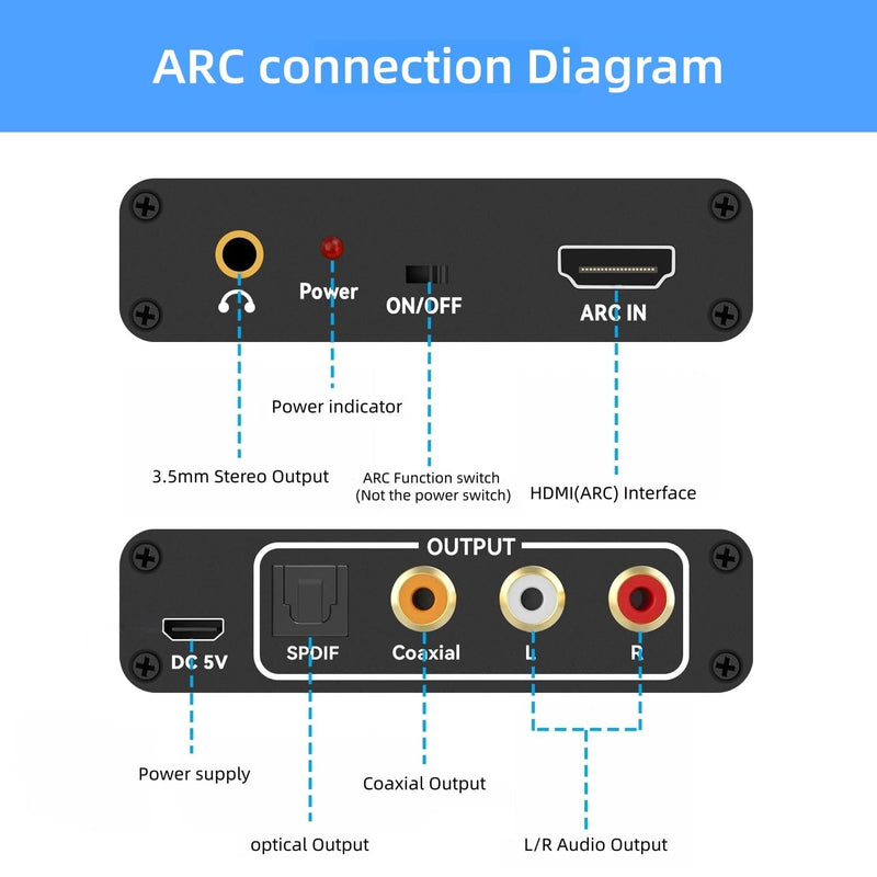 HDMI ARC Audio Extractor Converter, 192KHz ARC Audio Extractor Output Optical SPDIF/Coaxial/RCA and 3.5mm Jack Stereo Adapter for HDTV Link to Soundbar, Home Amplifier, Speaker ect 5in HDMI ARC Audio Extractor