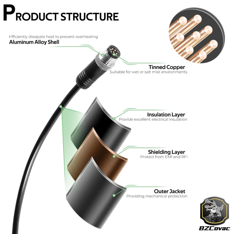 720074-12 AS EC QDE Ethernet Dongle Adapter Cable for Humminbird Helix Fish Finders 1 pcs