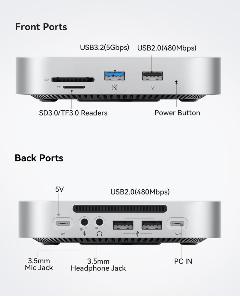 ORICO MiniMate SE Mac mini M4 512GB Storage & Docking Station, External SATA SSD (Non-Removable) 5Gbps(480MB/s), USB A*4, USB-C, SD/TF 3.0, 3.5mm Audio, Includes 2 Cables – M4SE