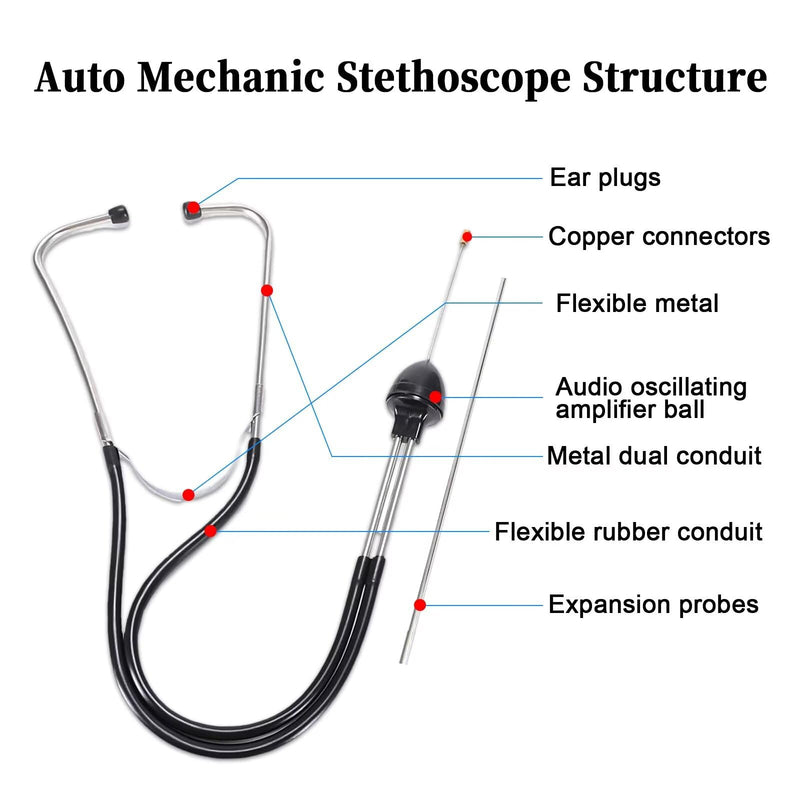 Car Mechanic Stethoscope, Automotive Stethoscope Engine Diagnostic Tool, Automotive Tools Universal for Car Truck SUV Motorcycle RV 1Pc