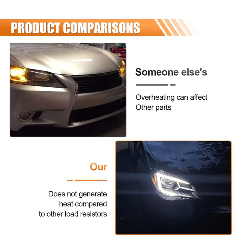Car LED Flasher Assy Relay, 8 Pin LM449 81980-50030 066500-4650 Auto Turn Signal Relay, Car Light Accessory to Fix Hyper Flashing, Tits Lexus Scion Turn Signal Light Bulbs