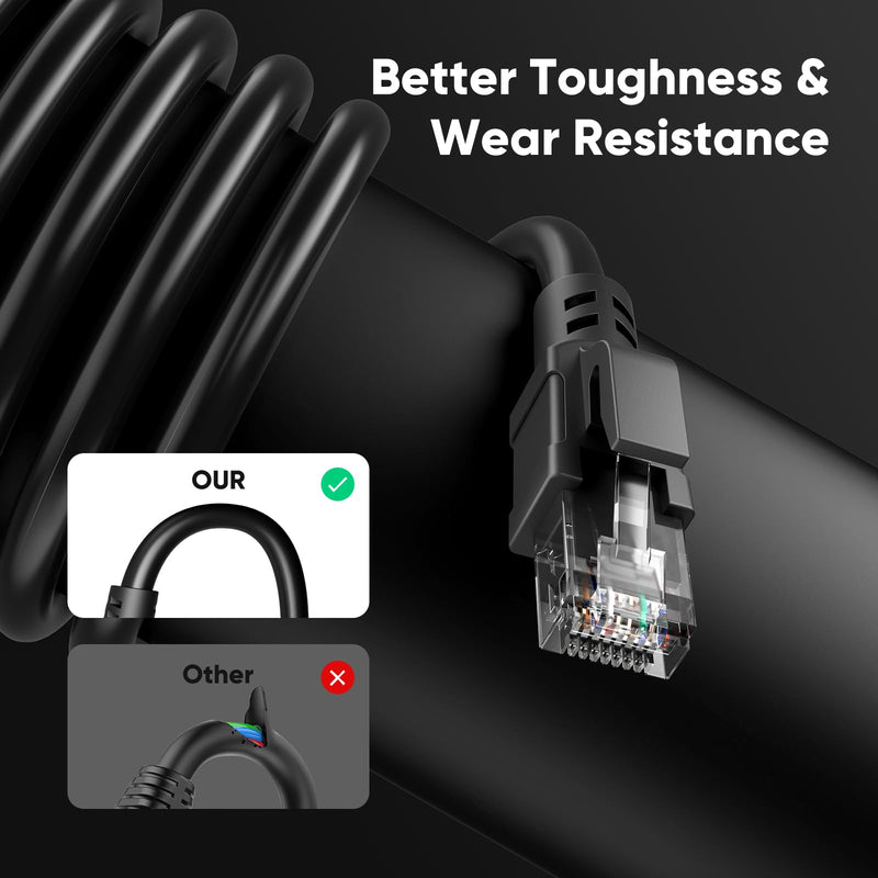 Cat 6 Outdoor Ethernet Cable 100 ft, 10Gbps 550MHz Pure Copper Network Internet Cable Direct Burial Waterproof UV LLDPE Jacket, LAN Cable Patch Cord with 20 Ties, UTP Support POE for PC