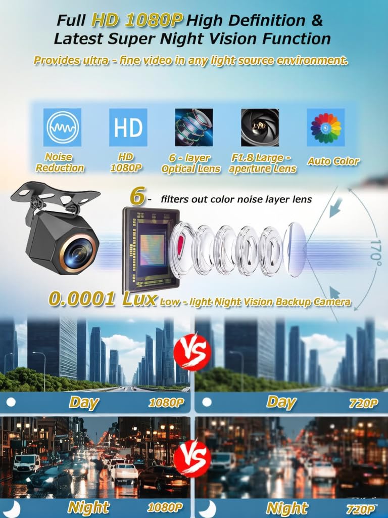 1080P Backup Camera for Car, 3MP 170° AHD CVBS Universal Rear View Camera with Night Vision & 4 Modes,12-24V, IP68K, Guide Line, Mirror/Normal Switch,Rear/Front/Side cam for car,SUV,truck, large truck 1080P