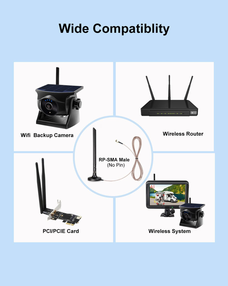 Foldable 5dBi Magnetic Truck RV WiFi Antenna, No Drilling Needed | RP-SMA Male 2.4GHz External Antenna with 9.8ft RG178 Cable for Semi Truck, Van, Dash Cam & Backup Camera - Heavy Duty
