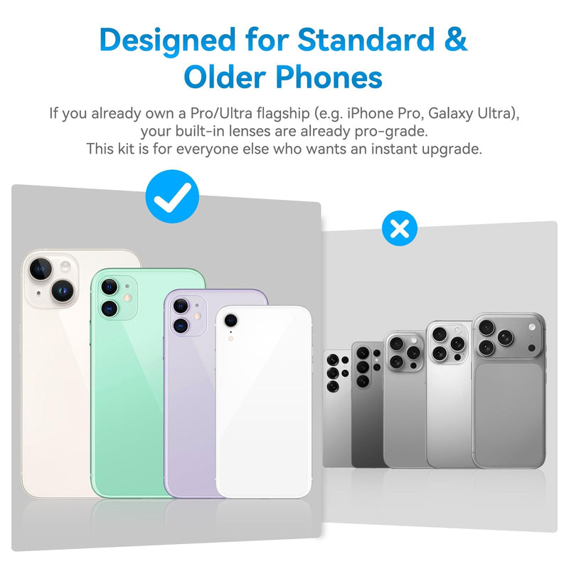 APEXEL 0.45x Wide Angle & 12.5X Macro Lens, Clip-On Phone Camera Kit | for iPhone & Android – Perfect for Selfies, Travel, and Close-Ups