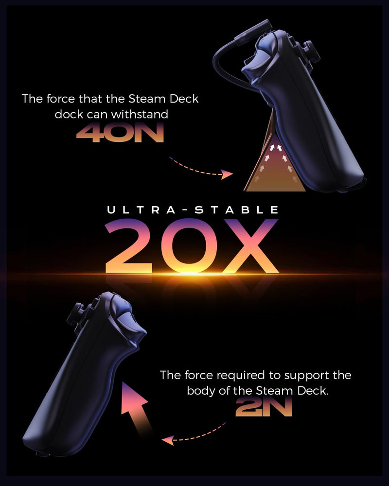 Steam Deck Dock for Steam Deck/OLED with Foldable Stand, HDMI 4K@60Hz, 2 USB A 3.0, 100W Max PD-in, Portable or Desktop Accessories, Perfectly Match The Heat Dissipation Holes USB3.0 Version