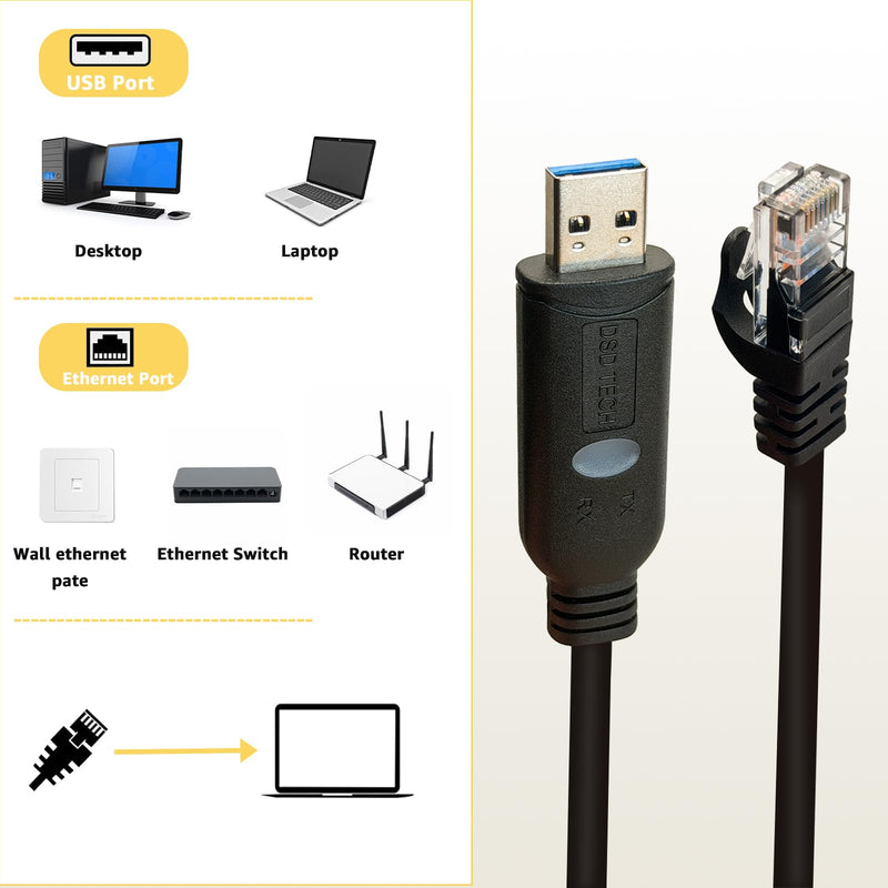 DSD TECH SH-N20A USB 3.0 to RJ45 Ethernet Cable, 1000Mbps, 6ft, Mac PC