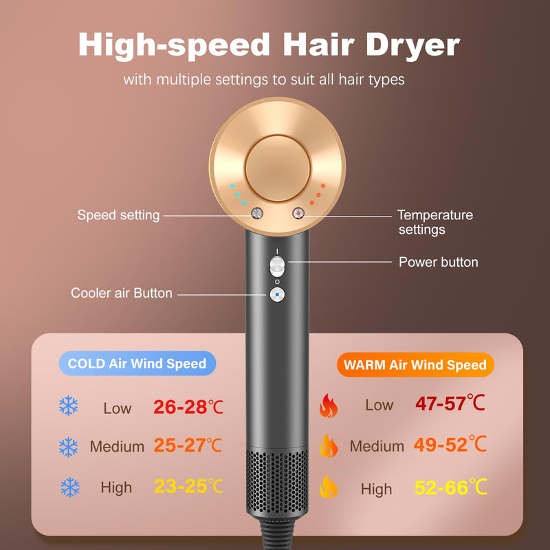 Ionic Hair Dryer 2000W, 110000r/min High Speed Hairdryers 4 Heat 3 Speed Settings Fast Drying NTC Smart Temp Control Self-Cleaning Mode with 2 Nozzles Portable Women Hairdryer for Travel Home Salon