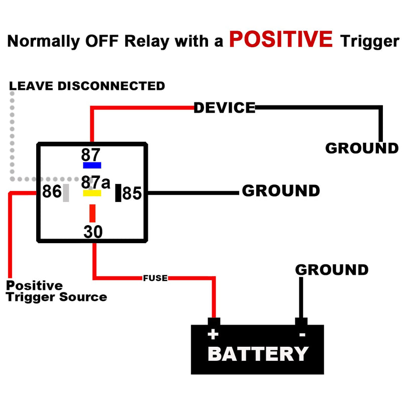irhapsody Relay 24V, 30/40 Amp Waterproof Relay Kit, 5-pin SPDT Automotive Relay, Pack of 5 5 Pack
