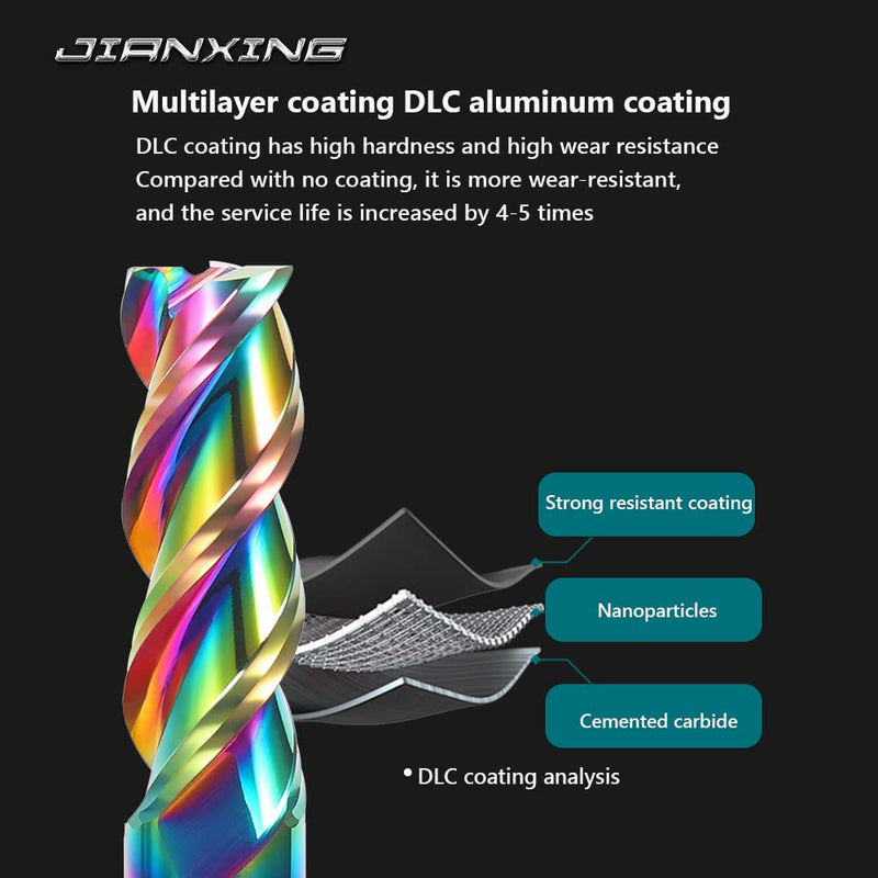 4mm Carbide Square End Mill for Aluminum & Copper Applications, 3-Flute, HRC 55 Deg, 4mm Cutting Diameter, 50mm Length, High Feed U-Type Design, for Roughing and Finishing (3 Pieces) 4mm (3 Pieces)
