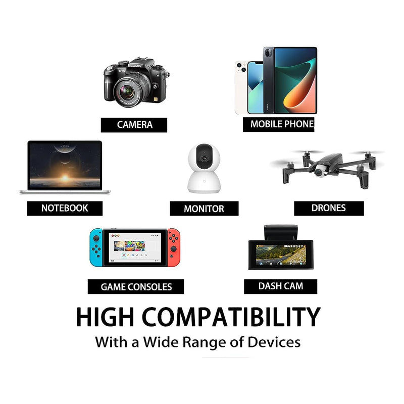 SECUEYE 256GB TF Memory Card with Adapter Class 10 FAT32 High Speed Reading/Writing 24/7 Recording for Security Camera Dash Cam and More (256GB + Adapter) 256GB + Adapter