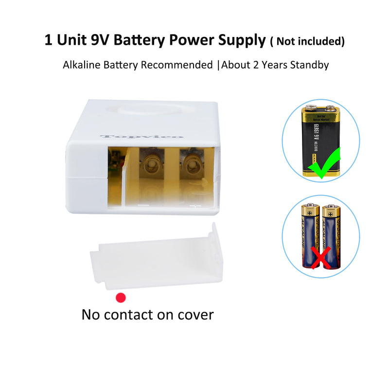 Topvico Water Leak Sensor Detector Flood Alarm for Basement RV Moisture 120dB Work Alone Battery Operated 3 Packs