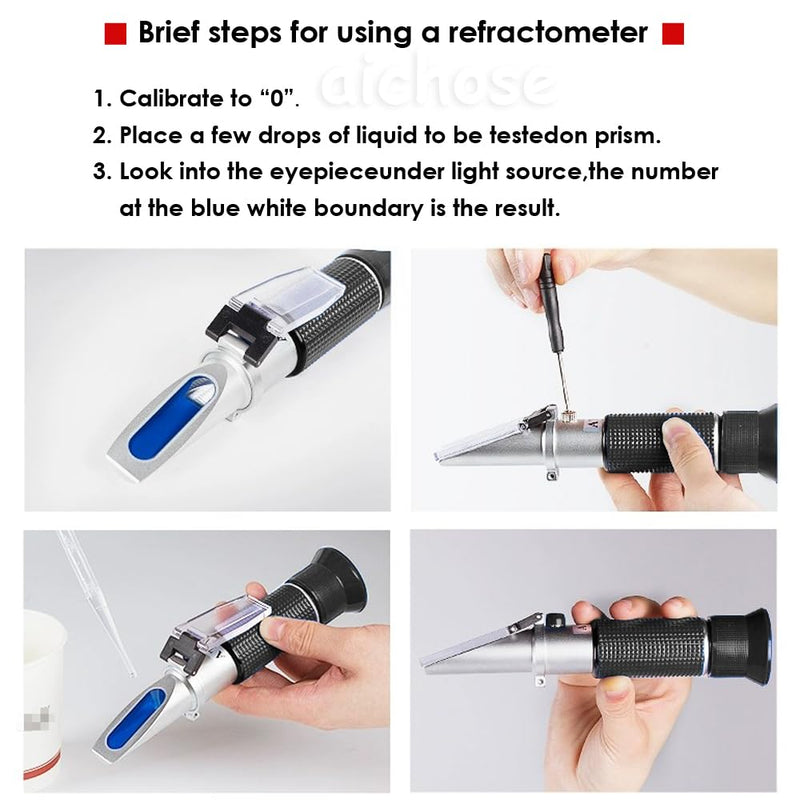 4-in-1 DEF Antifreeze Coolant Refractometer for Automobile Antifreeze System, Diesel Exhaust Fluid, Battery Acid and Windshield Washer Fluid