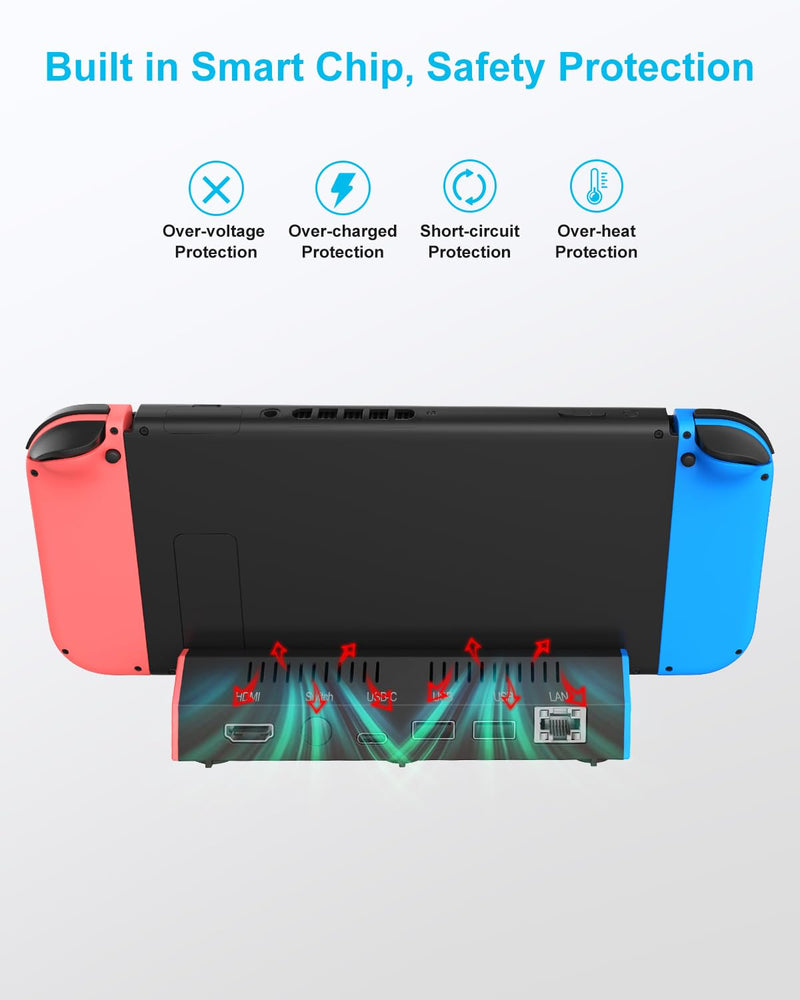 iPLYGAM Switch1 TV Dock with 1000Mbps Ethernet LAN Port/4K HDMI Port, Portable Switch Docking Station for Nintendo Switch/Switch OLED, Replacement Official Switch Dock Base Stand (NO Cable Included) for Switch/OLED(LAN)