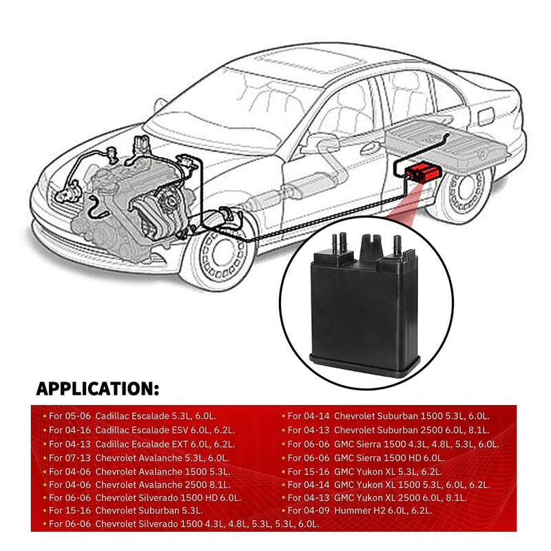 MUGE RACING Vapor Canister Compatible with Chevrolet Suburban Chevy Avalanche GMC Yukon XL Hummer H2 Cadillac Escalade 2004-2016 Evap Charcoal Canister Replaces# 911-199, 12573649, 22963841