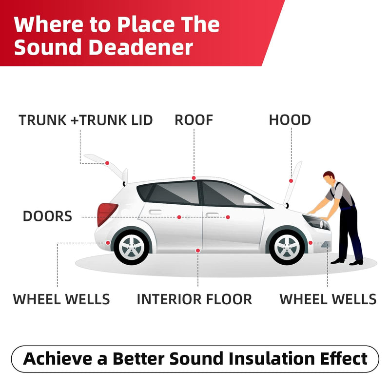 Roll Pack Sound Deadener for Cars-Auto Closed Cell Foam Noise Deadening Material-Heat Shield Insulation Dampening Mat, 157mil 6sqft 157mil-Closed Cell Foam