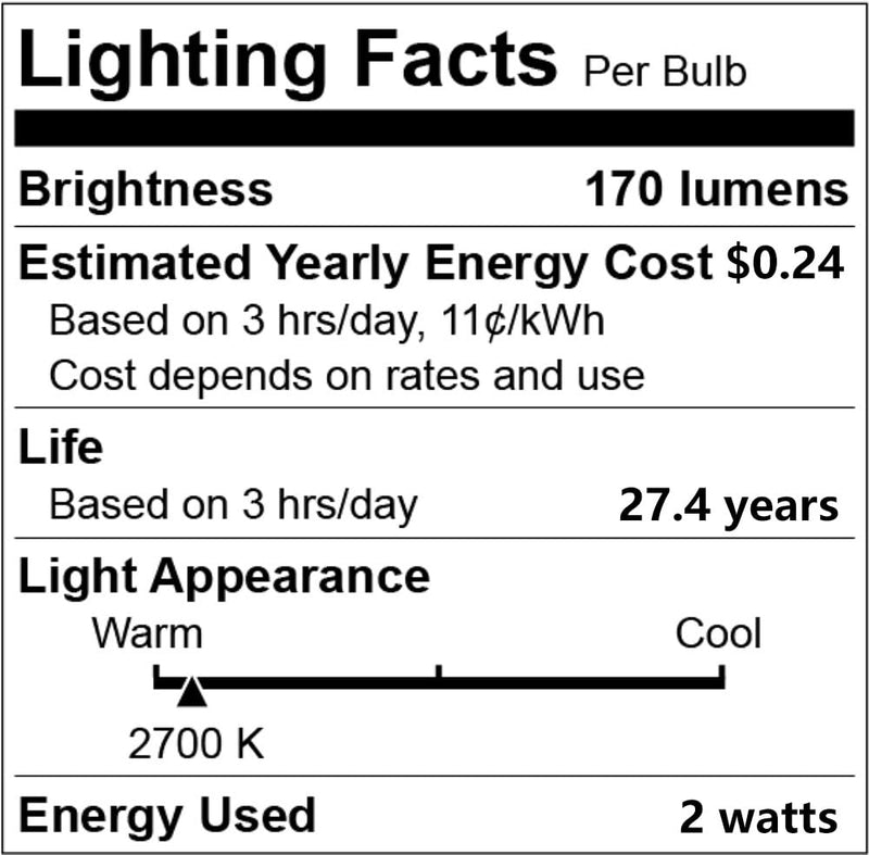 Rolay S14 Clear String Light Bulbs, 2W Plastic LED Replacement Bulbs for Outdoor Patio String Lights with E26 Base, Pack of 25 Led-clear