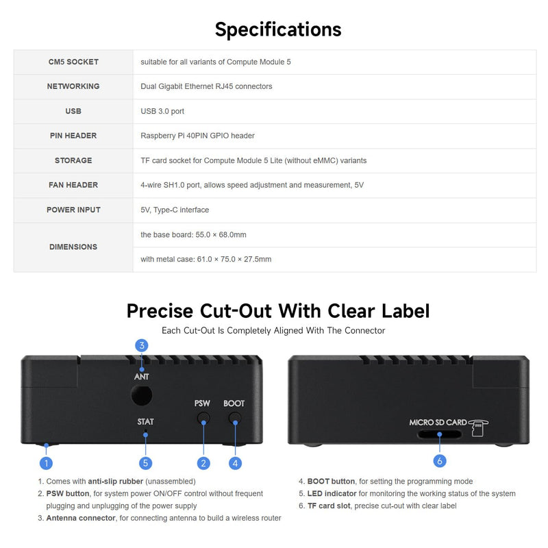 Waveshare Mini Dual Gigabit Ethernet Base Board, Mini-Computer Kit, Compatible with Raspberry Pi Compute Module 5 (NOT Included), for All Variants of CM5, Board Only