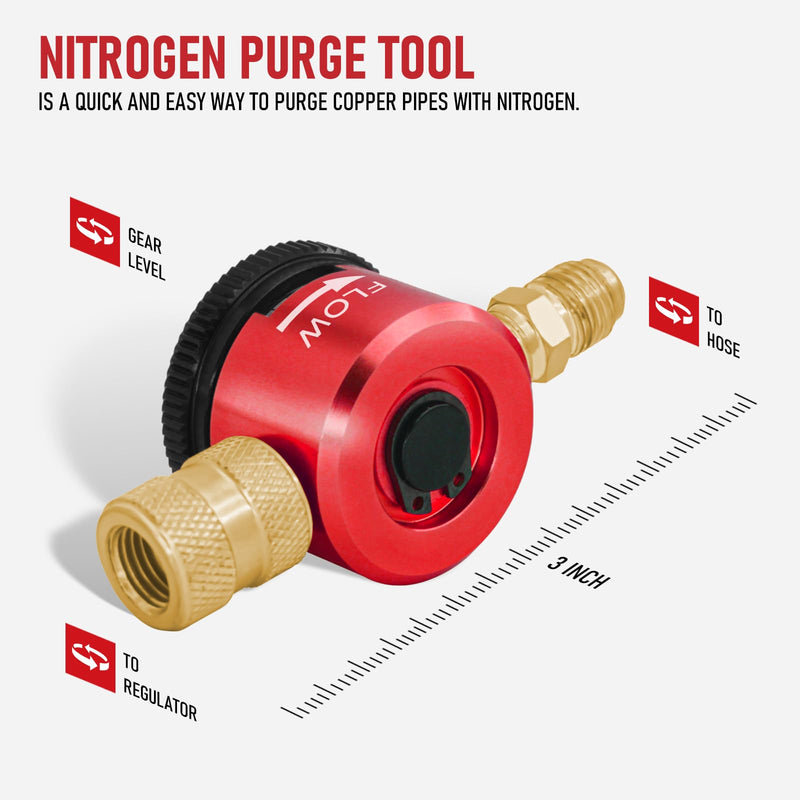 RX WELD Nitrogen Purge Tool, HVAC Brazing Regulator | 50 PSI Inlet for Smooth Purging & Brazing Flow