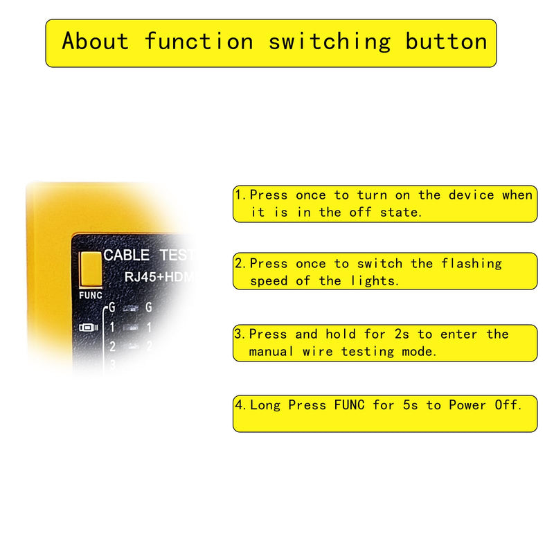 2 in 1 Network Cable Tester and HDMI Cable Tester Tool Portable High Definition Multimedia Interface RJ45/cat5 cat5e cat6 cat6a UTP Ethernet LAN Wire Continuity Checker