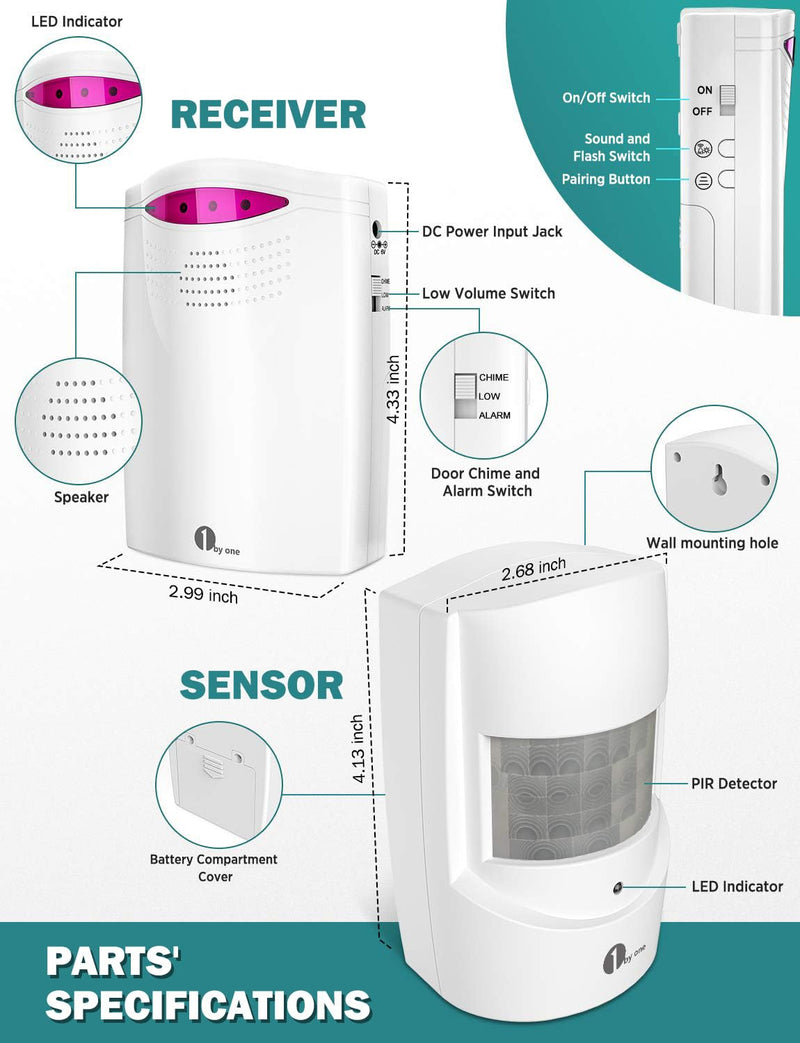Driveway Alarm Wireless Outside, 1 BY ONE Motion Sensor Alarm 1000ft/300m Range Extra Loud Chimes Security Alarm System with 1 Receiver 2 Weatherproof Infrared Sensors Protect Indoor/Outdoor Property 1 receiver 2 PIR sensors