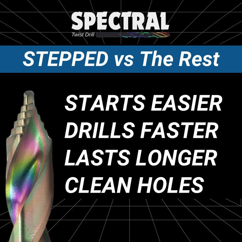 Spectral 5 Piece Stepped Point HSS Drill Bit Set, 1/4"- 1/2", Pouch Case, 135° Step Point Split Point Tip, M2 Steel, 3-Flat Shank, Multi-Color Finish 5 Piece Set