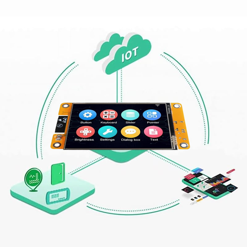 AITRIP 2 Pack ESP32 Development Board ESP32-2432S028R WiFi Bluetooth 2.8 Inch 240X320 Smart Display TFT Module Touch Screen for Arduino