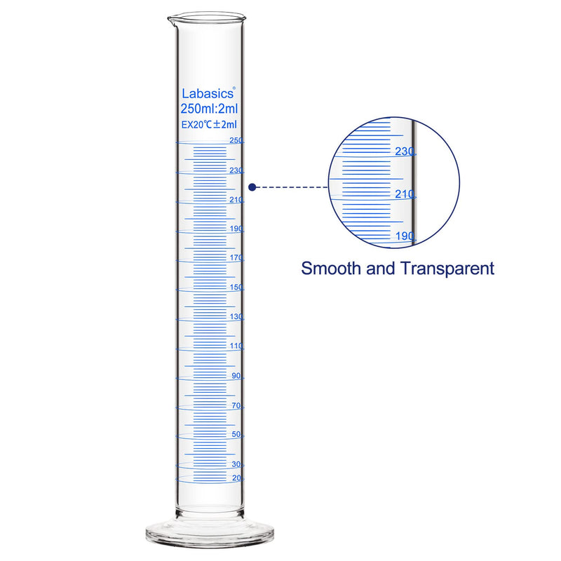Labasics 3-Pack Borosilicate Glass 250 ml Heavy Wall Graduated Cylinder Measuring Cylinder