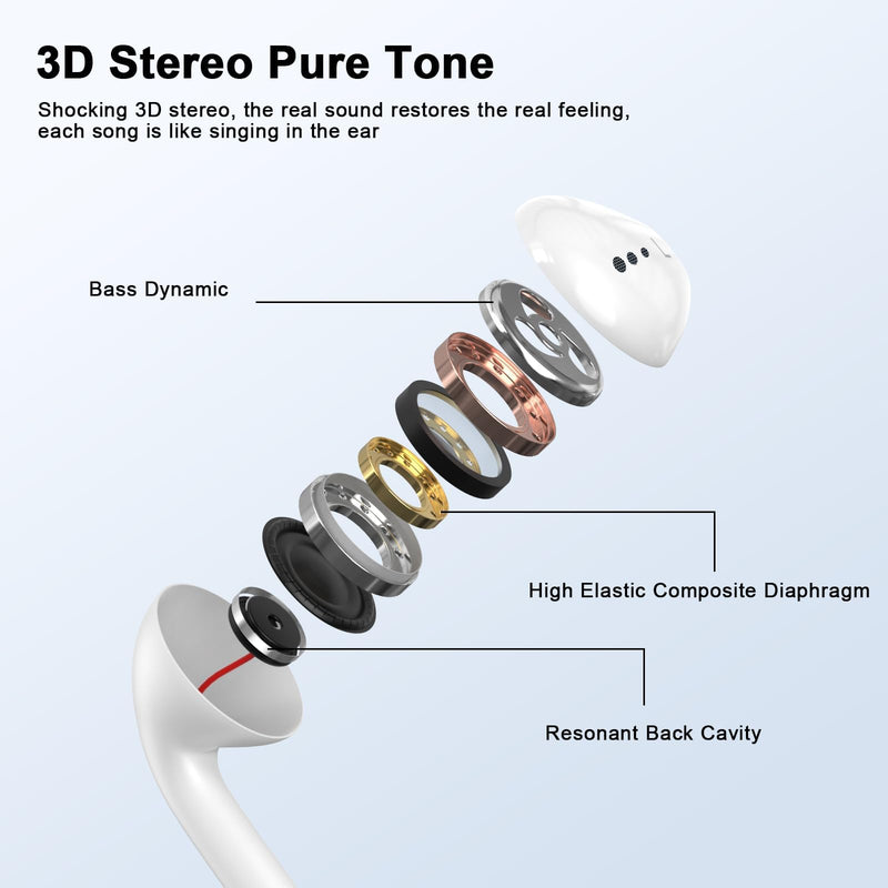 2 Pack [Apple MFi Certified] Wired Headphones for iPhone 14 13 12 Pro Max | for iPhone Earbuds with Built-in Microphone & Volume Control Nosie Reduction Earphones for iPhone 14 13 12 11 Pro Max XS XR X LWhite