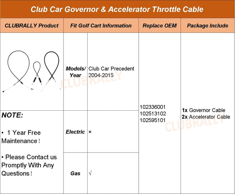 Club Car Precedent Gas Golf Cart Governor & Accelerator Throttle Cable Snap in Kawasaki FE290/FE350 2004-2015, Replace 102336001 102513102 102595101