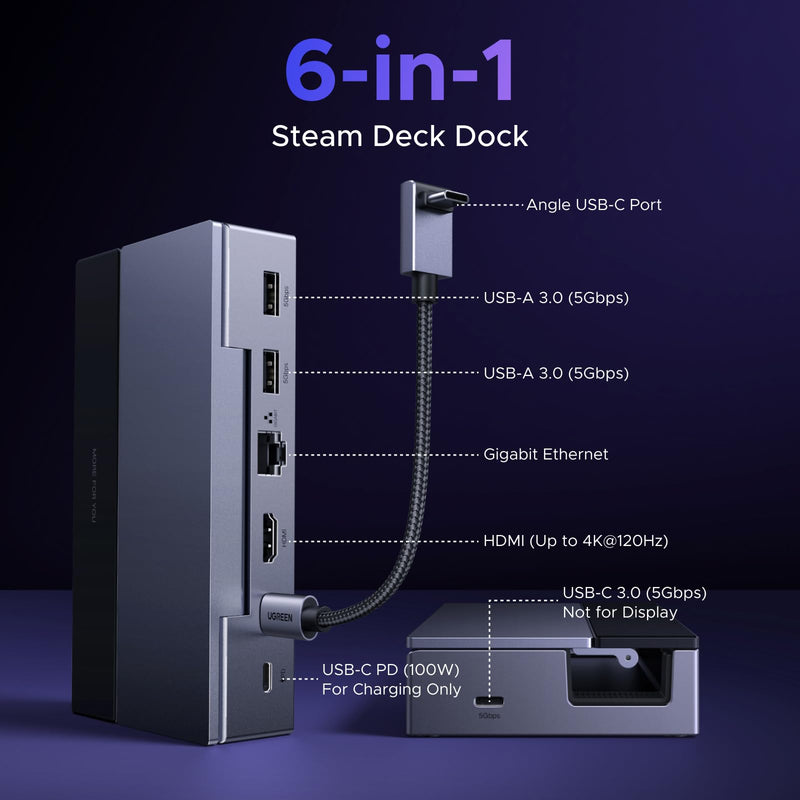 UGREEN Steam Deck Dock 6-in-1 4K@120Hz HDMI 2.1, 100W PD | USB-A & USB C 3.0, Gigabit Ethernet, Dock for Rog Xbox Ally 2025, Steam Deck, ROG Ally, Region Go, MacBook
