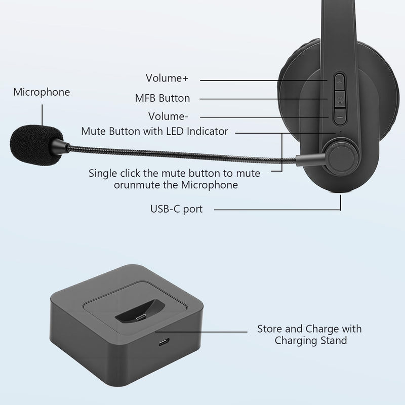 2.4G Trucker Bluetooth Headset with Microphone and Charging Base | V6.0 Wireless Headset for Work, Noise Cancelling Microphone with Charging Base for Work from Home/PC/Computer