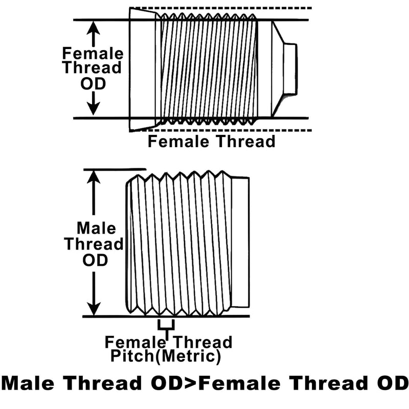 Bidet T Adapter - T Valve Adapter or Tee Connector, Made of Brass (7/8" x 7/8" x 3/8") Thread Code 15/16"-14UNS, Thread Branch 9/16"