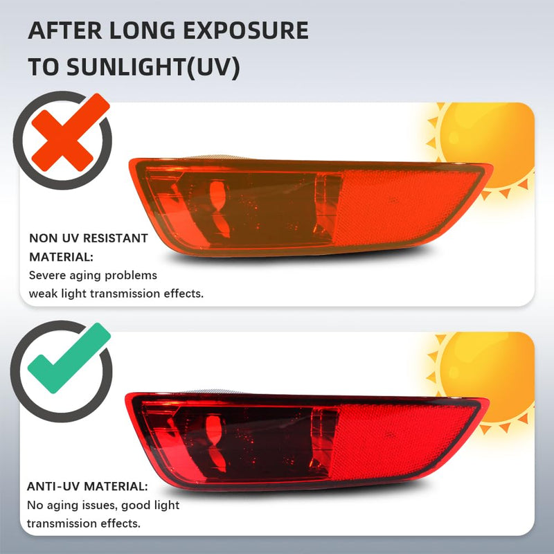 Rear Bumper Reflector Light Lamp Without Bulbs Fit for 2008 2009 2010 2011 2012 2013 Volvo XC60, Stop Indicator Trim Reflector W/O Bulbs Replace for 30763322 (Left Driver Side) Left Driver Side