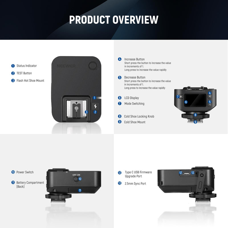 NEEWER QR 2.4G Wireless Flash Receiver for NEEWER QPRO-C, QPRO-N, QPRO-S Triggers, Single Contact with 2.5mm Sync Port, Hot Shoes, 1/4" Thread, Compatible with Godox Yongnuo NEEWER Vision4 S101 NW700