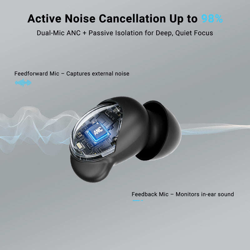 T33 Sleep Earbuds, Bluetooth 6.0 Noise Cancelling Sleep Headphones for Side Sleepers, ANC Up to 98%, Sleep Mode, 48H Playtime, Small Earbuds Comfort Fit for Sleeping, Travel, Work, Gold