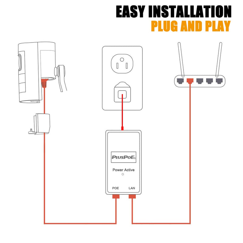 PoE Injector, 48V Power Over Ethernet Adapter, 10/100Mbps IEEE802.3af/at Compliant for Most Polycom/Aastra/Ubiquiti/Amcrest/Realink IP Camera and Phones