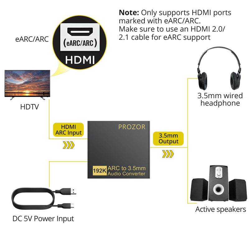 PROZOR eARC/ARC Audio Extractor for TV, 192KHz HDMI ARC to RCA & 3.5mm Audio Converter Volume Adjustable (Support CEC), for HDTV ARC/eARC to Headphones Speakers L/R Systems