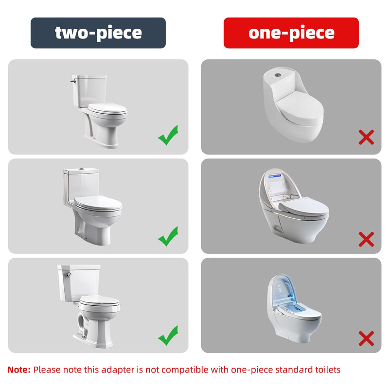 Hibbent Bidet T Adapter, Metal T Valve for Bidet(7/8” x 7/8” x 3/8”) or (15/16" x 15/16" x 9/16"), 3 Way Tee Connector Bidet Attachment for Toilet 15/16" Tee 15/16"-15/16"-9/16"