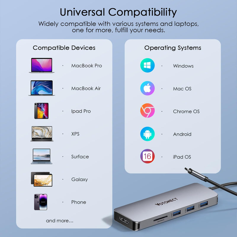 USB C Hub 10-in-1 with 4K HDMI Adapter, SD/TF Card Reader, 100W PD Charging, 2 USB 3.0 Ports, and 3 USB 2.0 Ports for MacBook Pro/Air, Dell XPS, Lenovo ThinkPad, etc. 10-in-1-HDMI