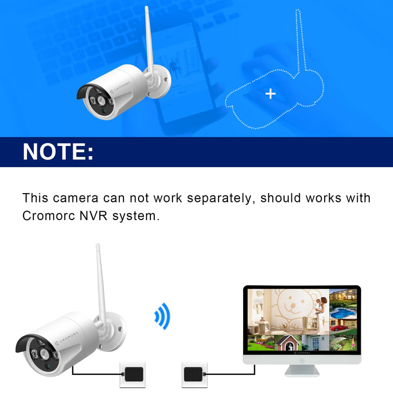 5MP Surveillance Bullet Camera Weatherproof Outdoor Indoor 3.6mm Lens IR Cut Day&Night Vision with 5DB Antenna with Bracket with Power Adapter Built-in Microphone