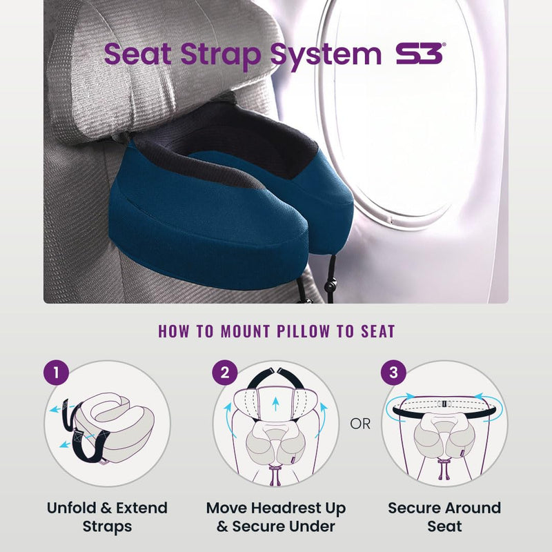 Cabeau Evolution S3 Travel Pillow – Straps to Airplane Seat – Ensures Your Head Won’t Fall Forward – Relax with Plush Memory Foam – Quick-Dry Fabric Keeps You Cool and Dry (Indigo)… Indigo